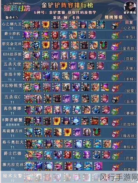 金铲铲之战小恶魔阵容，策略与财经双赢的攻略