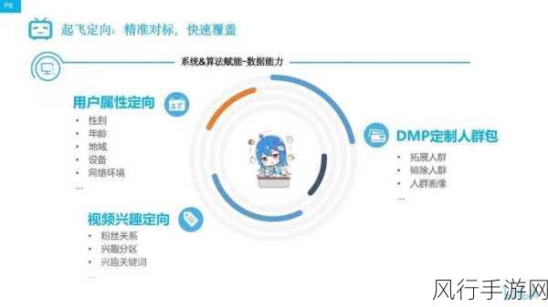 b站推广网站2023mmm无病毒-2023年无病毒的B站推广网站,助你轻松获取优质资源