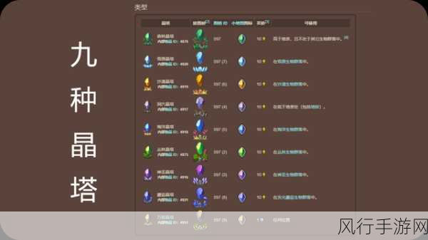 泰拉瑞亚染料商人入驻策略，解锁创意与经济的双赢
