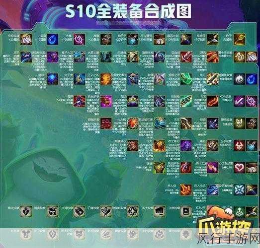 云顶之弈武器大师装备搭配秘籍,解锁最强战斗力