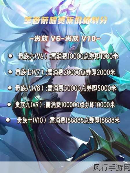 王者荣耀贵族显示开关揭秘，2021年隐藏贵族等级攻略