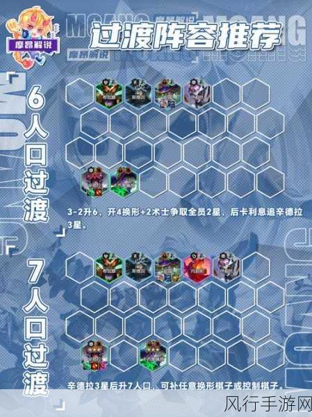 云顶之弈,千珏主C搭配狼人阵容的财经攻略