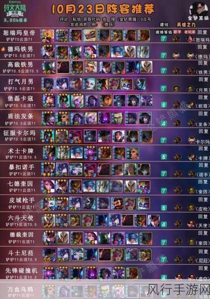 云顶之弈屠龙铁男阵容风靡,策略与装备搭配详解
