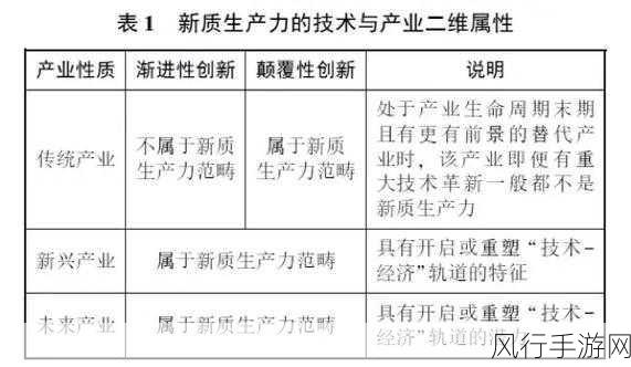 by最新路径-探寻by最新路径，共享创新发展新机遇与挑战