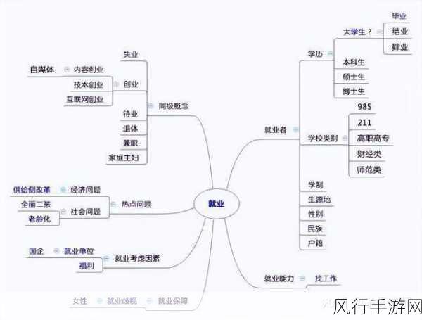 群体轮换-探索群体轮换的多样性与创新方法研究