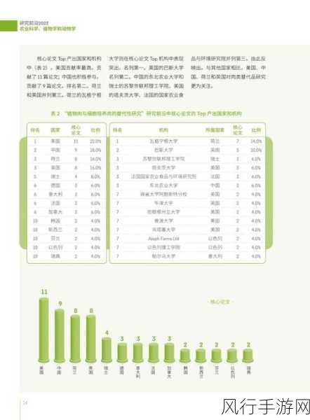 97精产国品一二三产-拓展97精产国品,推动一二三产业融合发展新局面