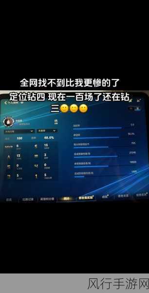 探究 LOL 跨区匹配机制下与好友组队的可行性