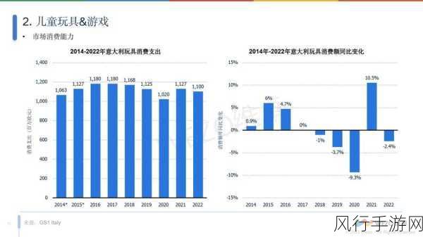 绝地求生大逃杀，枪械配件数据深度解析与市场洞察