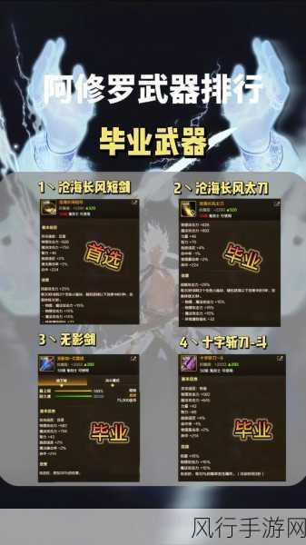 DNF阿修罗武器深度剖析,不动换装前后的战力飞跃
