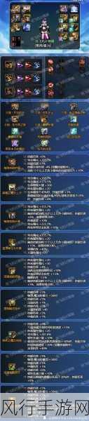 深度解析 DNF 男散打 CP 武器改版的全新属性