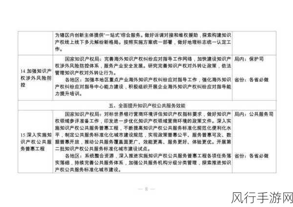 m任务清单200例小圈-当然可以，以下是200个扩展的任务清单标题，每个标题不少于12个字：