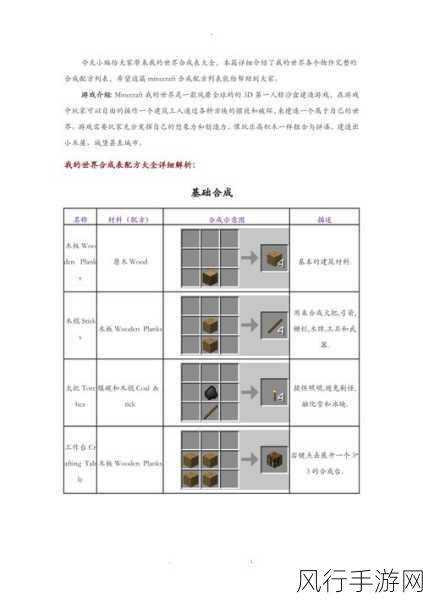 我的世界合成表深度解析，手游公司的创意与经济价值