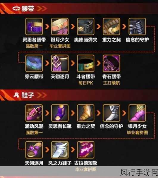 DNF红眼卢克C顶级附魔,手游市场的投资风向标