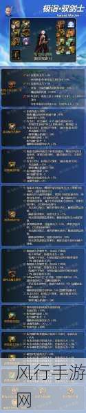 DNF100级剑宗毕业防具选择,深度攻略与财经视角