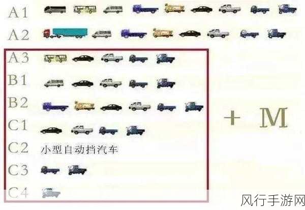日产a1a2a3-日产A1、A2与A3系列车型全面解析与对比评测