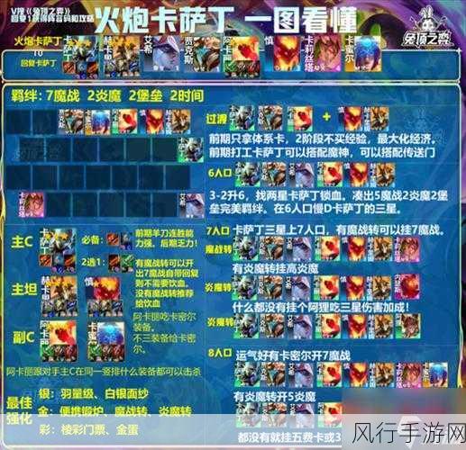 金铲铲之战,名流耗子阵容的绝佳搭配攻略