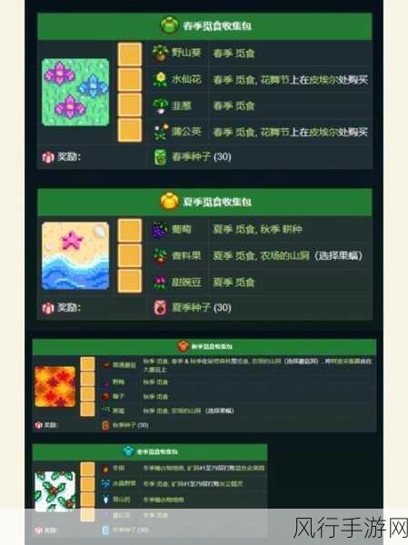 星露谷物语深度攻略,高级生长激素获取策略与财经数据解析