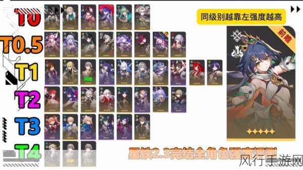 崩坏星穹铁道角色阵营全解析，探索宇宙多元势力
