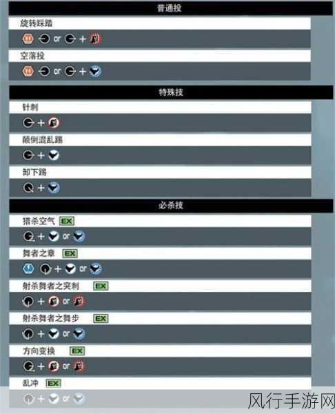 用键盘打拳皇,要怎么设置按键更容易玩-优化拳皇游戏按键设置,提升新手玩家操作体验的方法