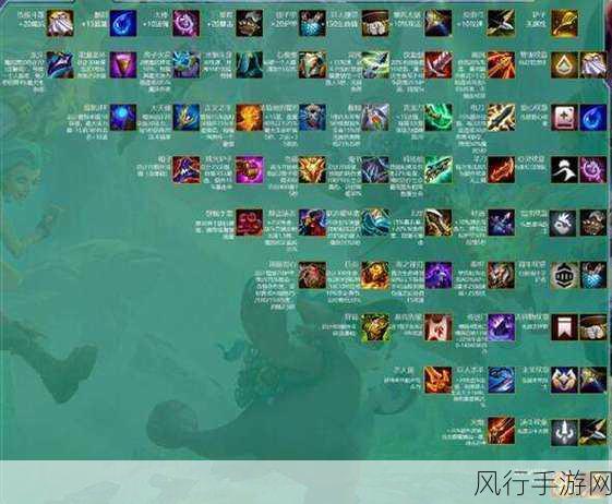 探秘云顶之弈 S4 装备合成的神秘世界