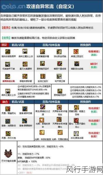 DNF 弹药专家的武器抉择指南