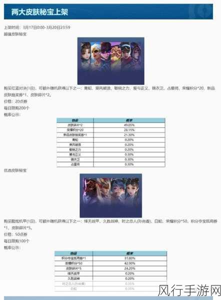 王者荣耀镜玫瑰异探皮肤争议背后的财经数据