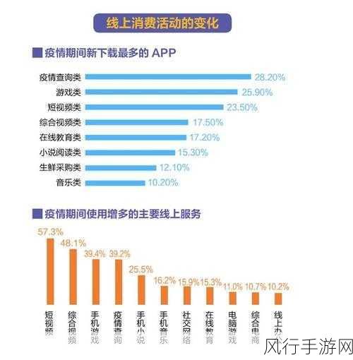 香蕉视频app入口-探索香蕉视频APP的全新入口,畅享无限精彩内容!