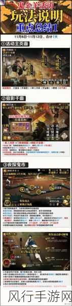 阴阳师宿影千面对弈,高效阵容搭配攻略与财经分析