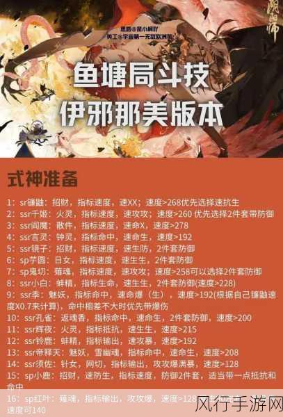 阴阳师新版斗技深度攻略，策略与财运双赢