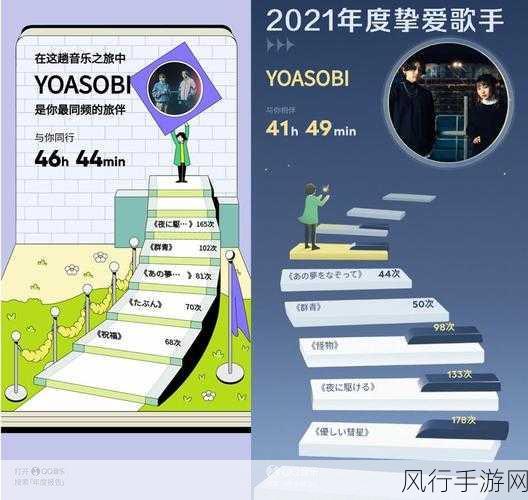 yoasobi触碰下载-触碰心灵的旋律：YOASOBI音乐之旅全解析