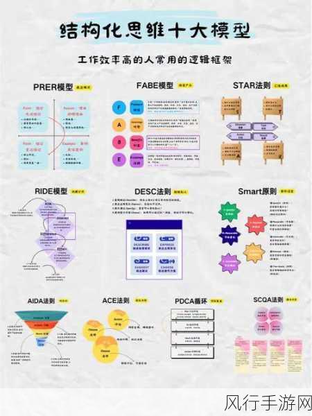 有杀气童话2战力飙升秘籍,解锁高效提升路径