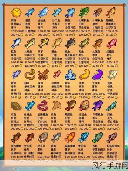 星露谷物语，解锁钓鱼王与章鱼的高收益秘籍