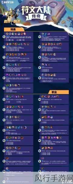 金铲铲之战烈娜塔，出装策略与角色影响力深度解析