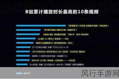 b站视频播放人数-提升B站视频播放量的有效策略与技巧分享