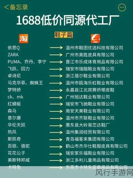 成品码1688-“高品质拓展成品码1688，助力企业快速提升销量！”