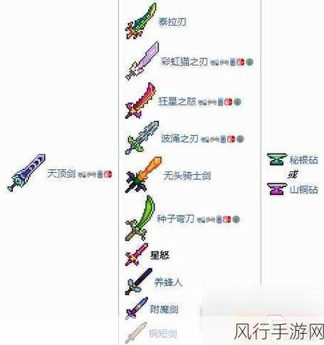 泰拉瑞亚精金剑获取攻略，解锁顶级矿石剑的财富之路