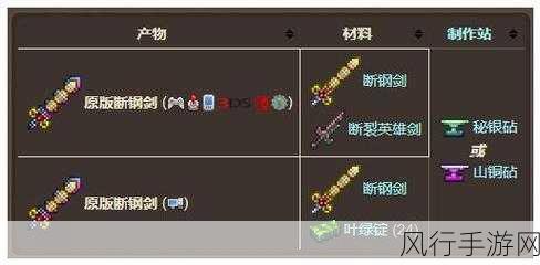 泰拉瑞亚精金剑获取攻略,解锁顶级矿石剑的财富之路