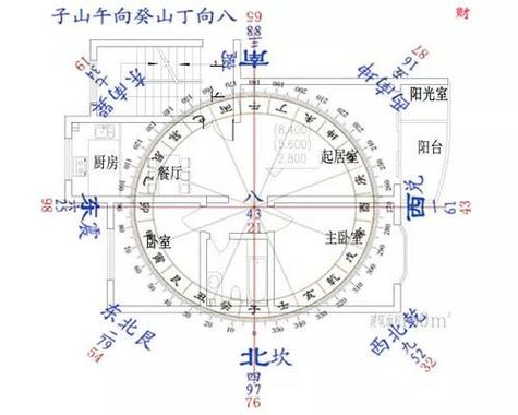 探索中的小囧候奇妙布局