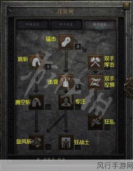 暗黑破坏神2重置版,全方位攻略与玩法背后的经济效应