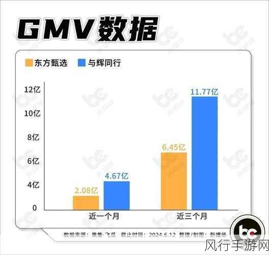 燕云十六声寻侠之路,奇遇任务深度攻略与财经数据解析
