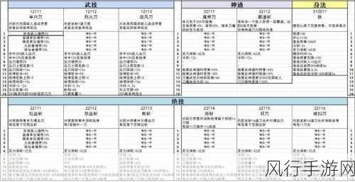 鬼谷八荒剑修门派抉择指南