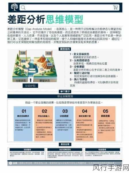 九一破解-深入解析九一破解的背后逻辑与应用前景