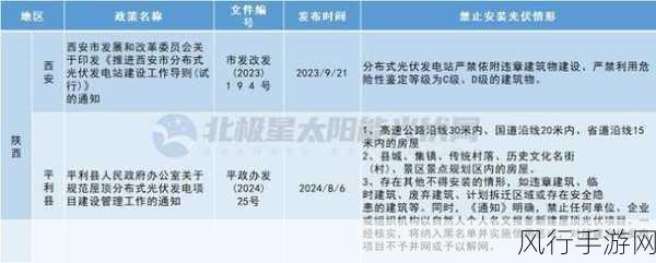十大禁止安装的黄台-十大不宜安装的黄台设备及其原因解析