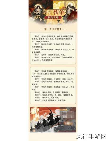 忘川风华录副本攻略，解锁高效通关技巧，助力手游公司收益增长