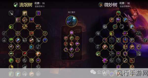 wlk盗贼升级天赋-提升盗贼技能:全面解析WLK版本天赋树选择与策略