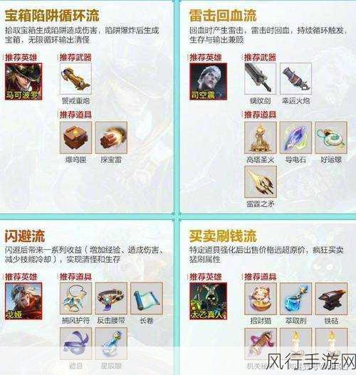 王者荣耀机关百炼,深度解析活动玩法与财经数据