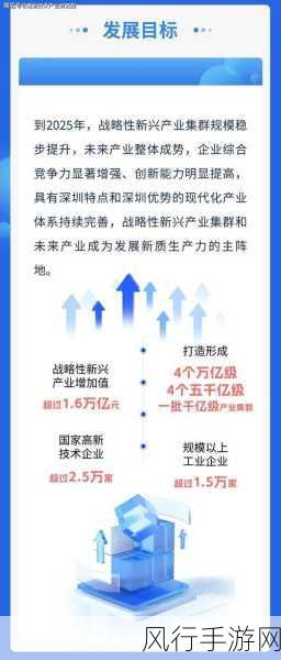 91精产国品一二三产-全面提升91精产国品一二三产业发展新战略与路径探讨