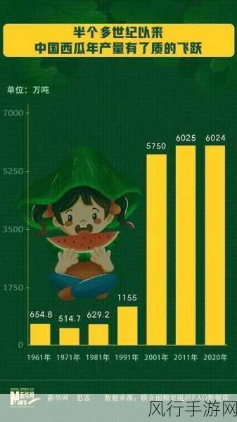 51吃瓜热门大瓜往期-“吃瓜时间到:揭秘51大事件背后的真相与故事”