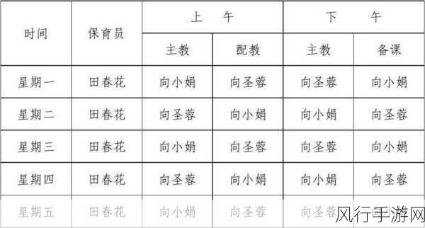 家庭轮换-家庭成员轮换：共享责任与亲密关系的新方式