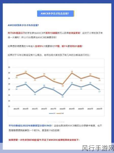 全息游戏被爆炒改造-全息游戏热潮席卷,引领未来虚拟娱乐新风尚